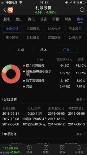 媒介代理业务是什么？为何聚焦