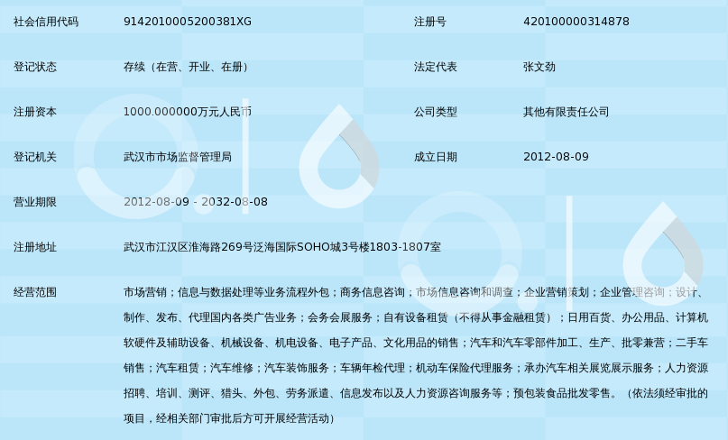 上海外服(武汉)人力资源服务